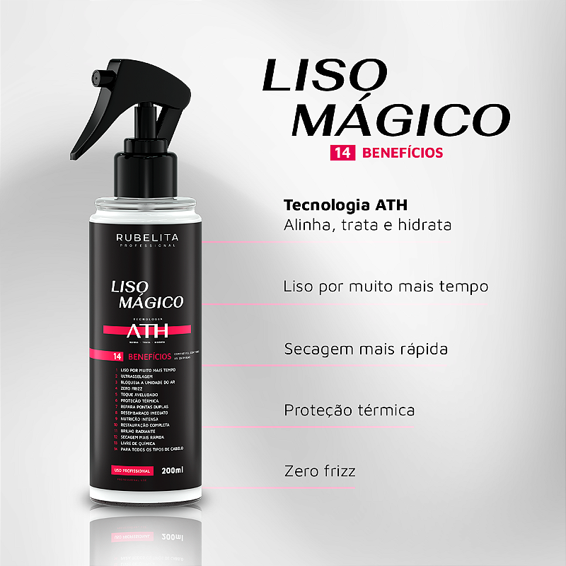 Kit Realinhamento One Step 1L Protetor Termico Liso Mágico
